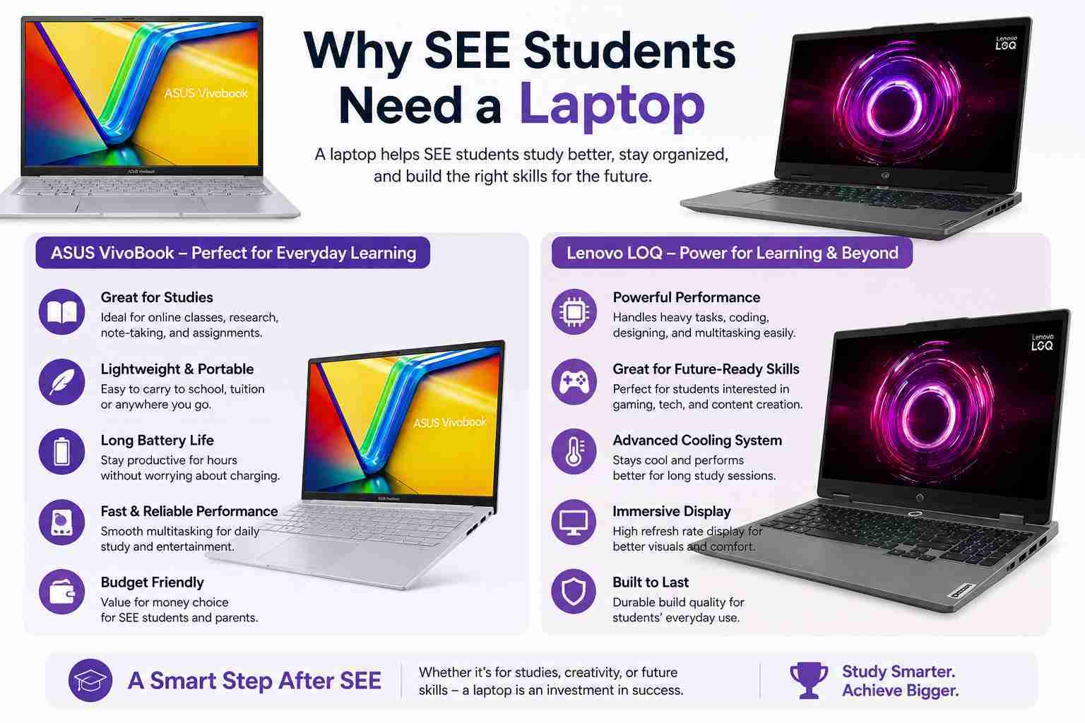 why see student need laptop - Nagmani international why see student need laptop - Nagmani international